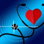 Healthcare benefits